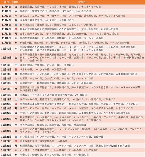 11月26|11月26日は何の日？記念日、出来事、誕生日などのま。